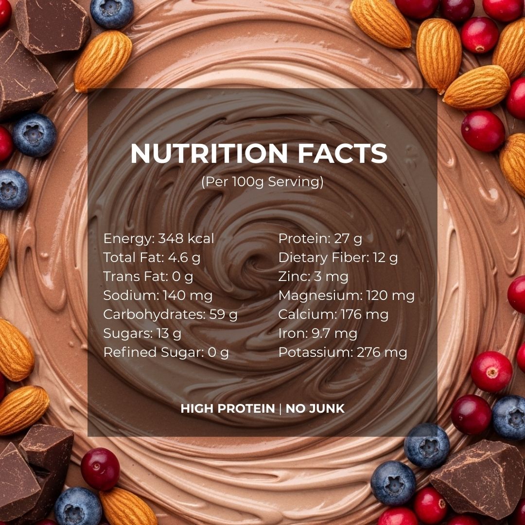 Fit Pro Chocolate Oats Nutrition Facts High Protein Label per 100g